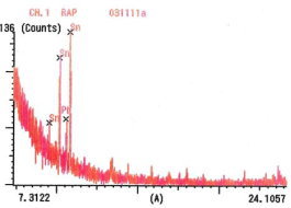 �h���X��������3