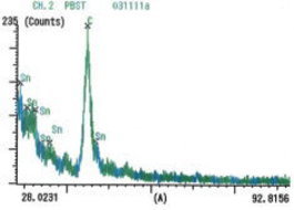 �h���X��������4