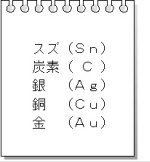 �h���X��������2