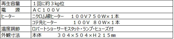 �h���X�d�l