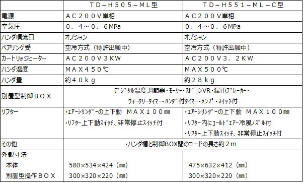 �n���_�t�d�l